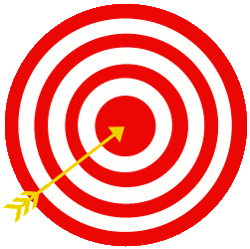 We focus on the bulls eye to generate a positive return from PPC Advertising
